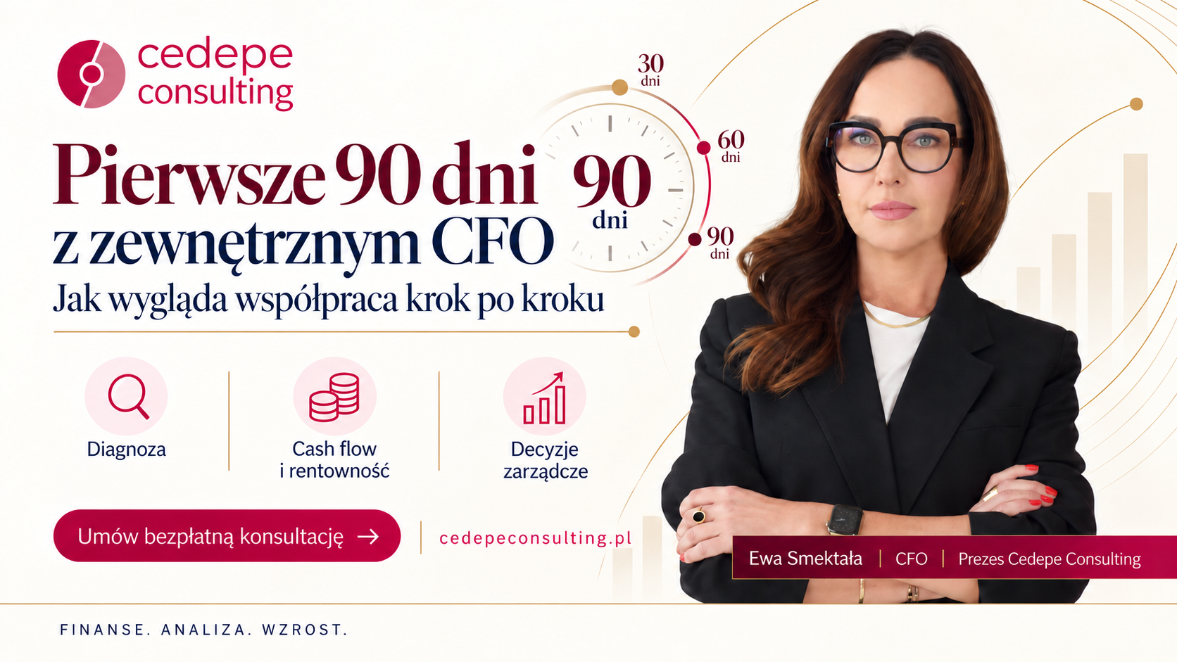 Zaawansowane analizy finansowe dzięki usługom CFO na godziny