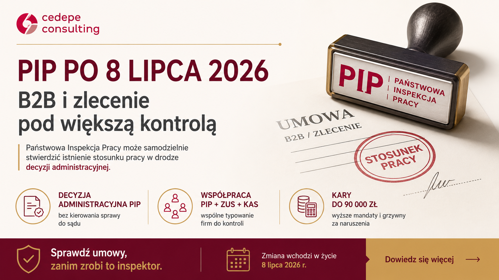 Nowe uprawnienia PIP od 8 lipca 2026 — co grozi firmom